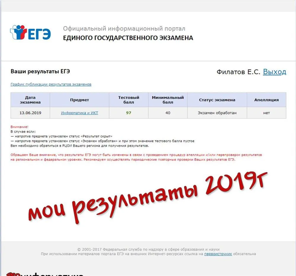 Результаты ЕГЭ