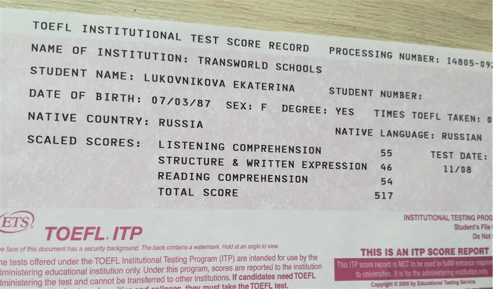 Результаты теста TOEFL ITP