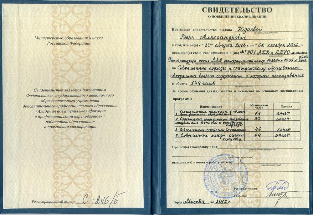 Свидетельство о повышении квалификации