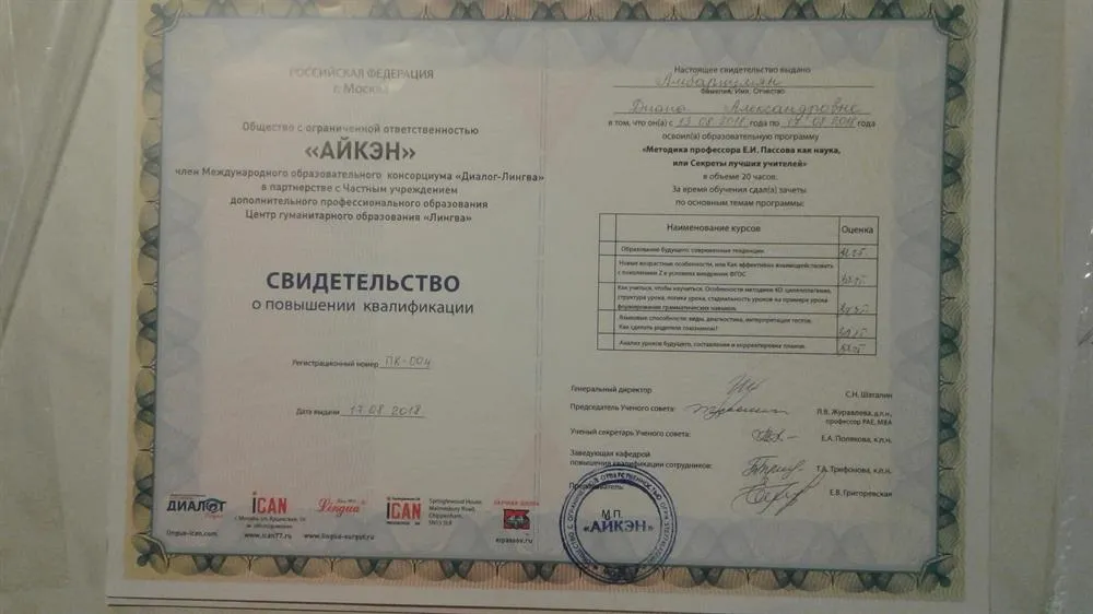 Свидетельство " Айкэн" о прохождении курсов повышения квалификации 2019