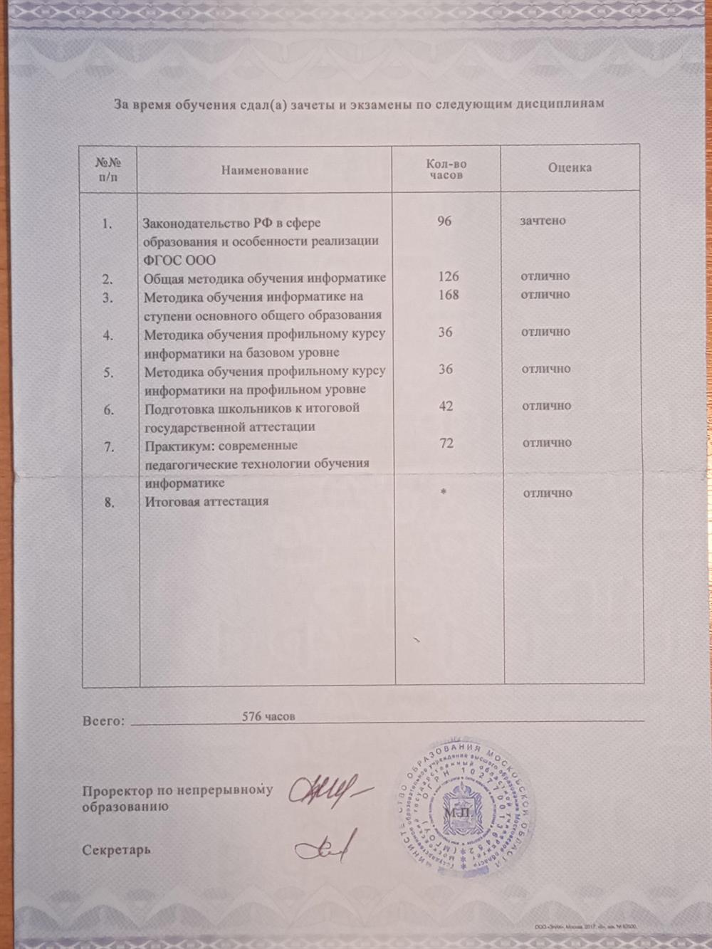 Вкладыш к диплому МГОУ по программе ПП"Образование и педагогика" по профилю "Информатика"