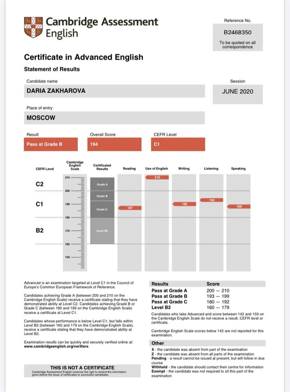 CAE certificate