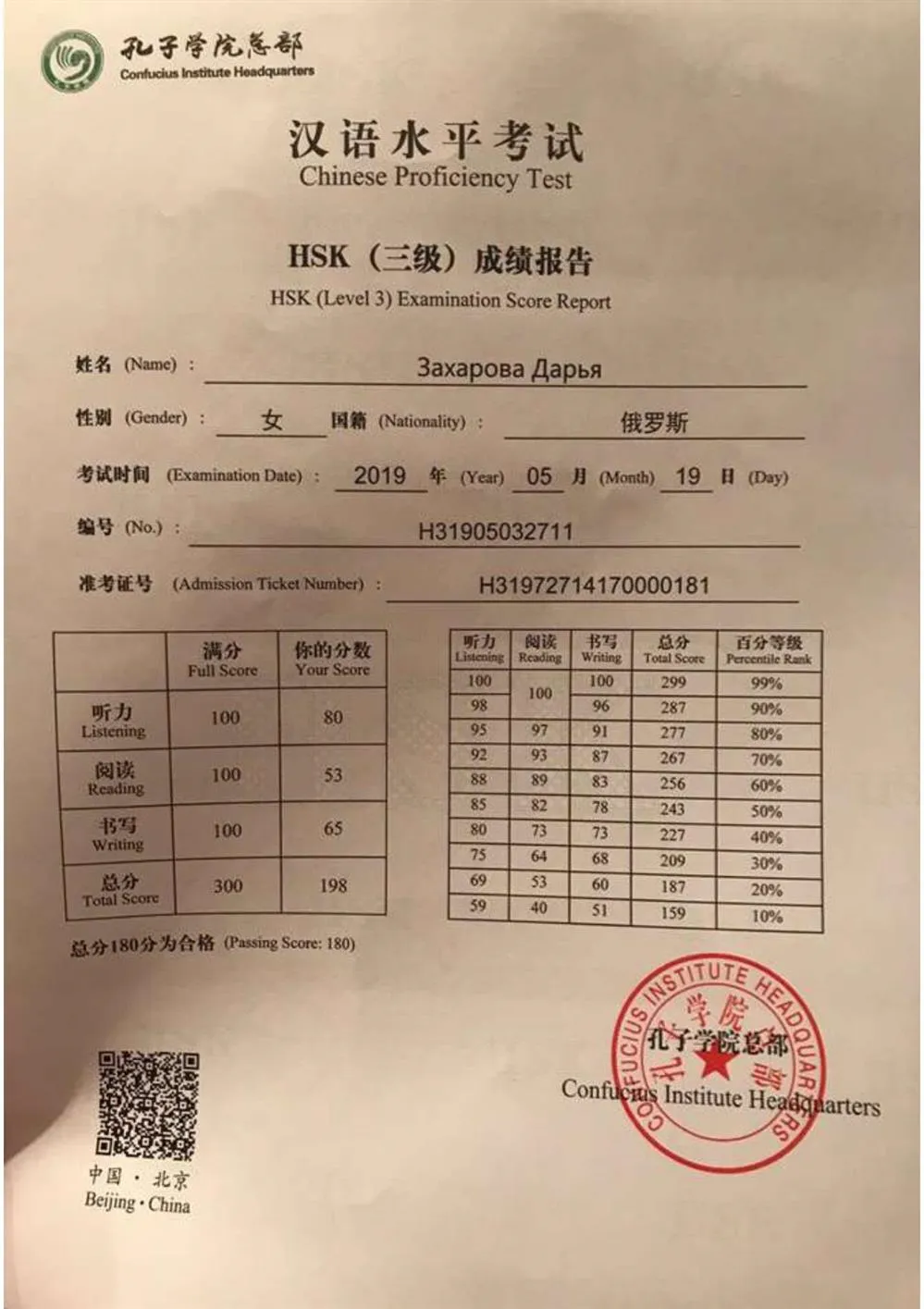 HSK