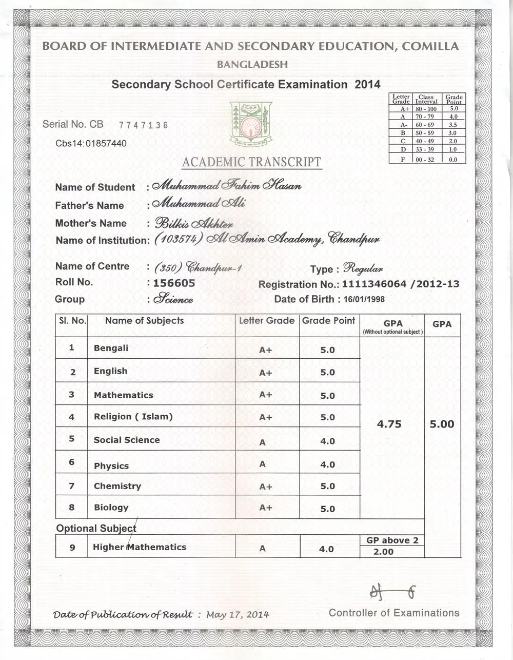 Сертификат SECONDARY SCHOOL EXAM
