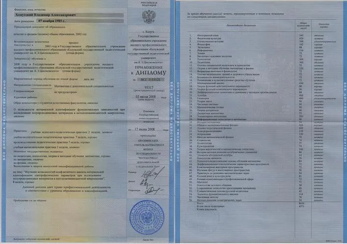 Приложение к диплому