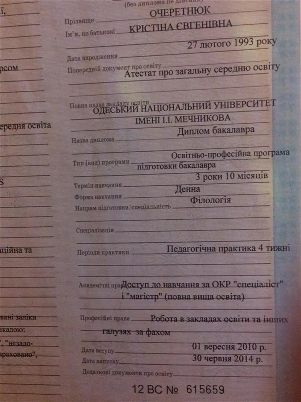 Приложение к диплому
