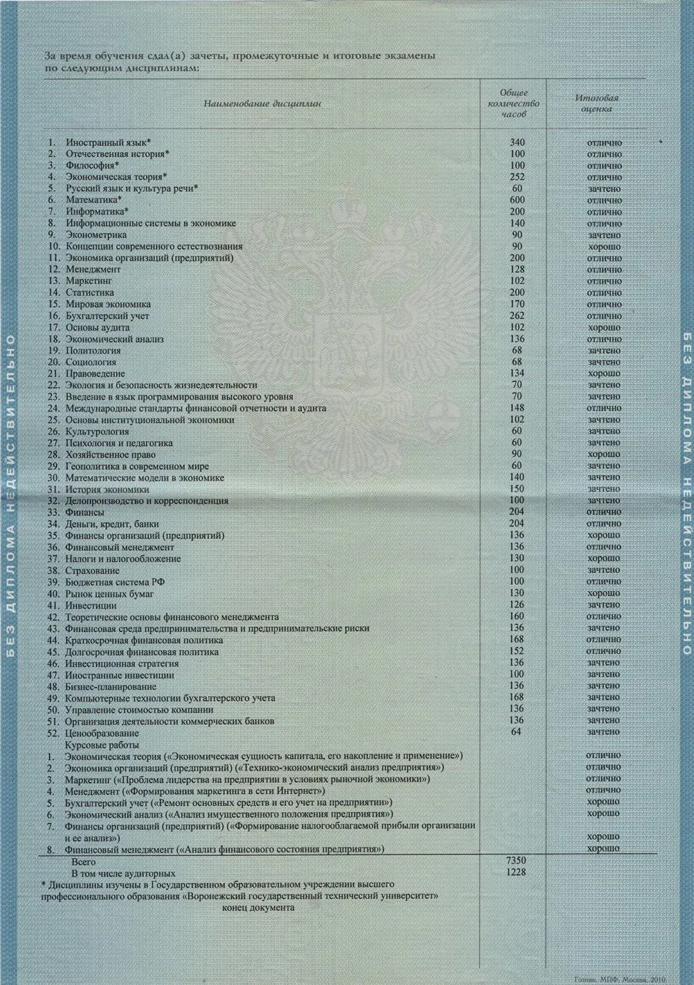 Приложение к диплому