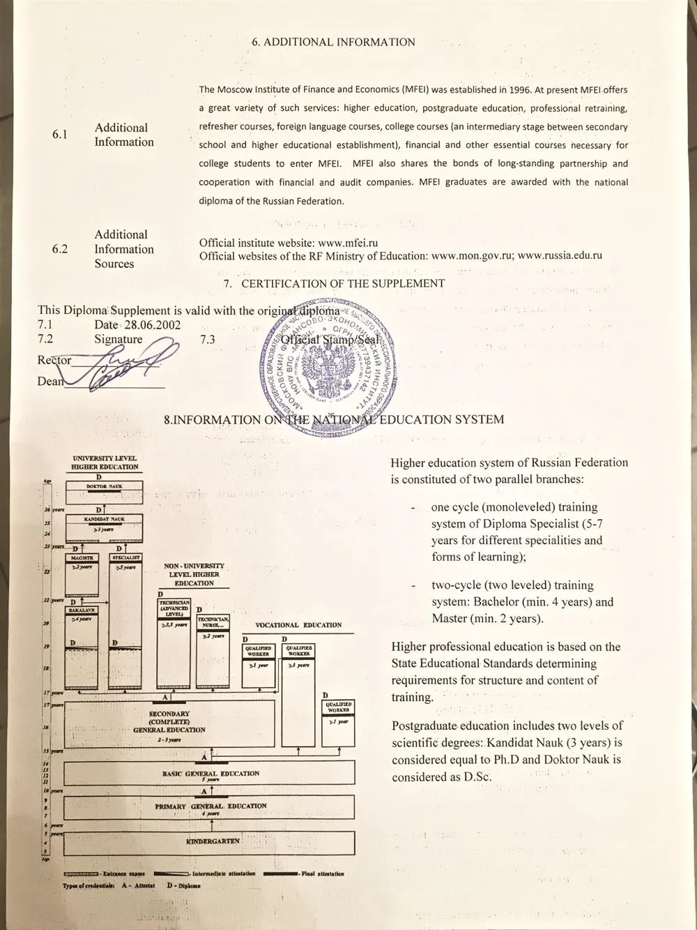 Диплом МФЭИ