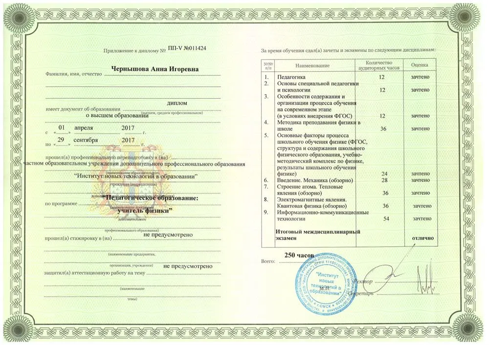 Диплом о переподготовке: учитель физики