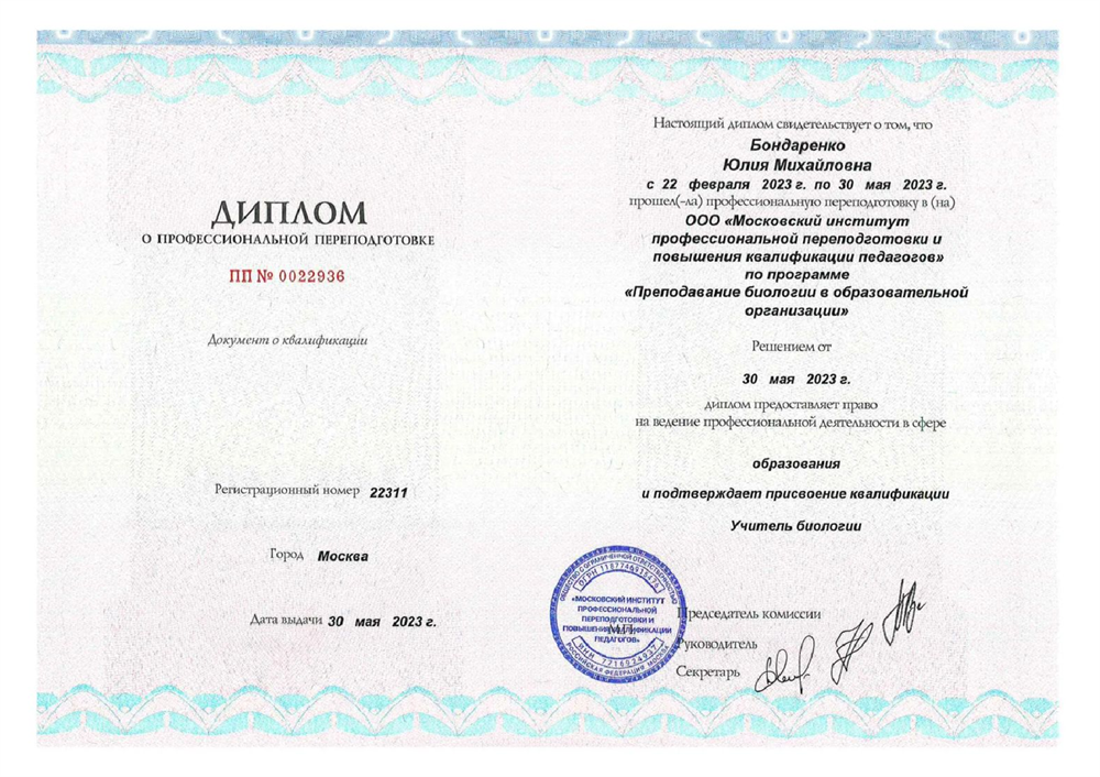 Диплом о профессиональной переподготовке. Московский институт профессиональной переподготовки и повышения квалификации педагогов, программа «Преподавание биологии в образовательной организации».