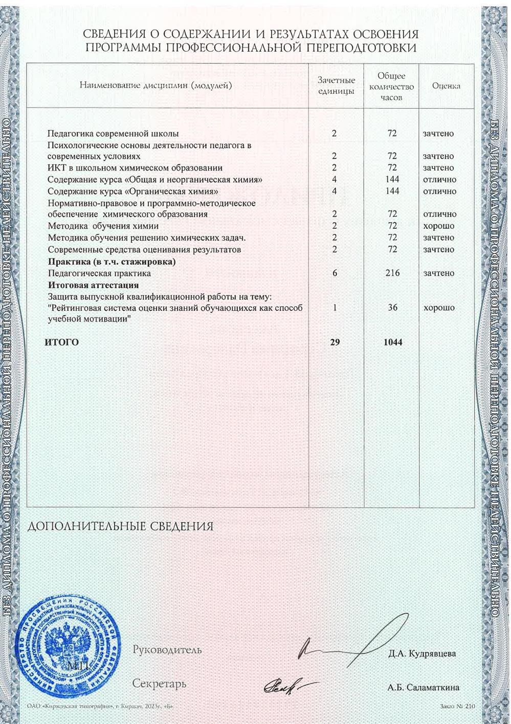 Диплом педагогический (приложение)