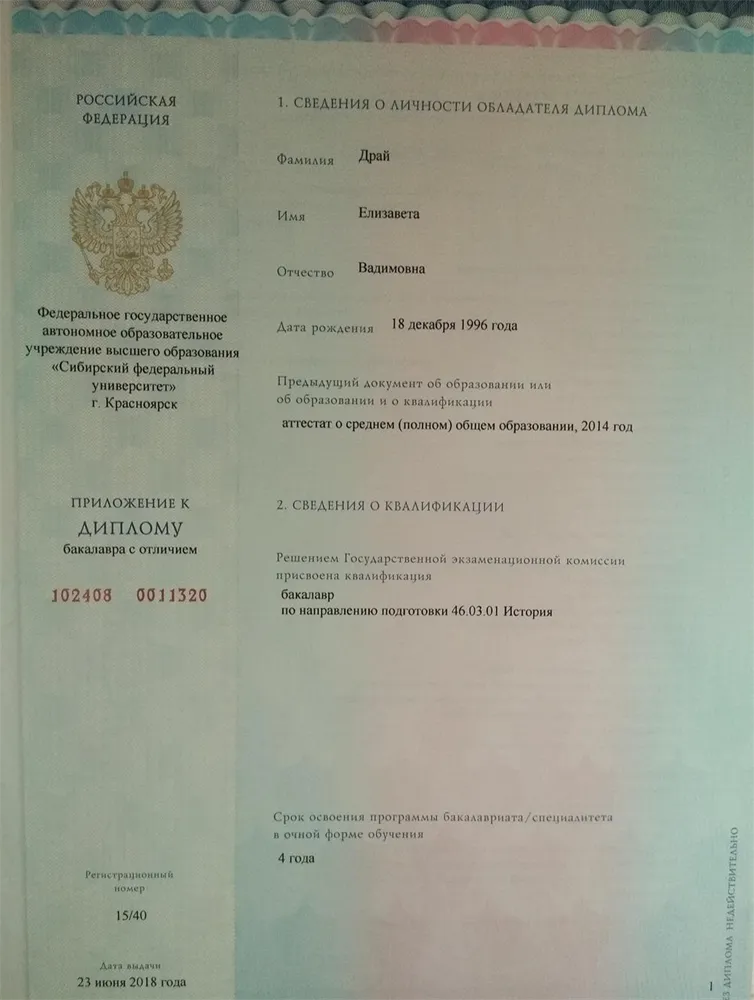 Диплом бакалавра