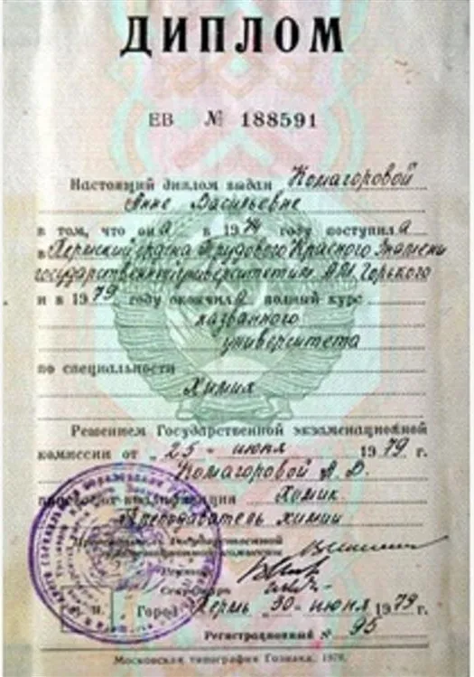 Диплом об окончании Пермского государственного университета им. А.М. Горького