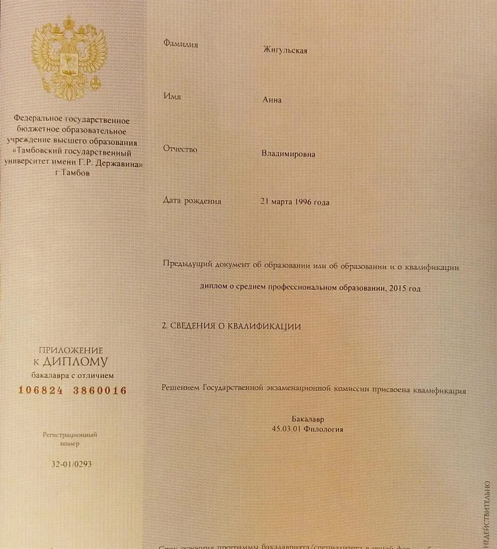 Приложение к диплому
