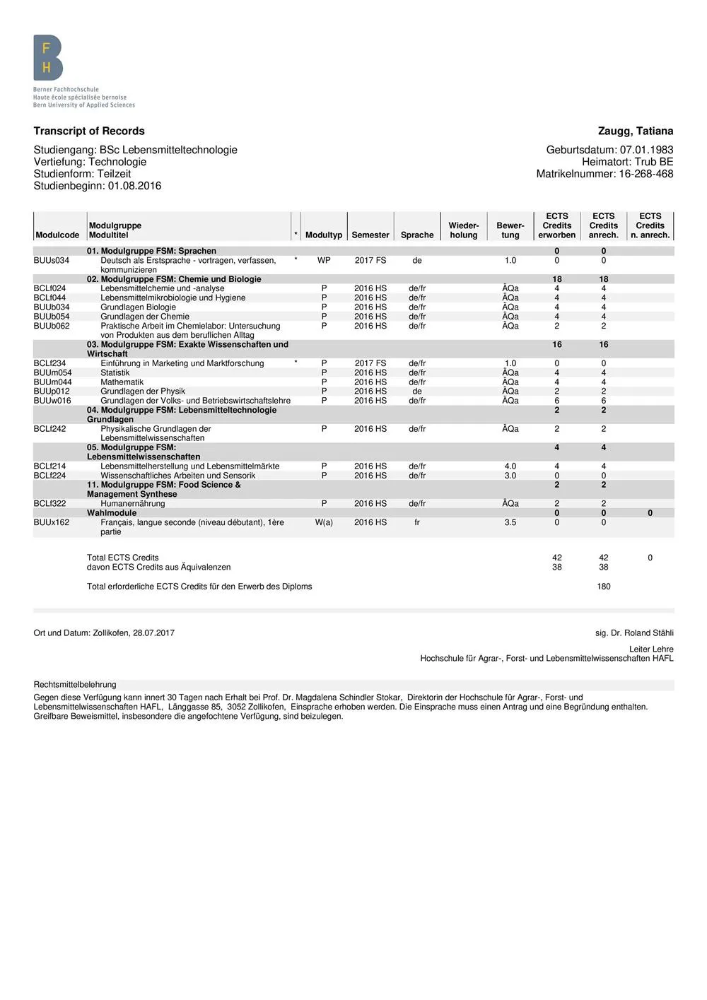Fachhochschule fur Agrar- und Lebensmitteltechnologie