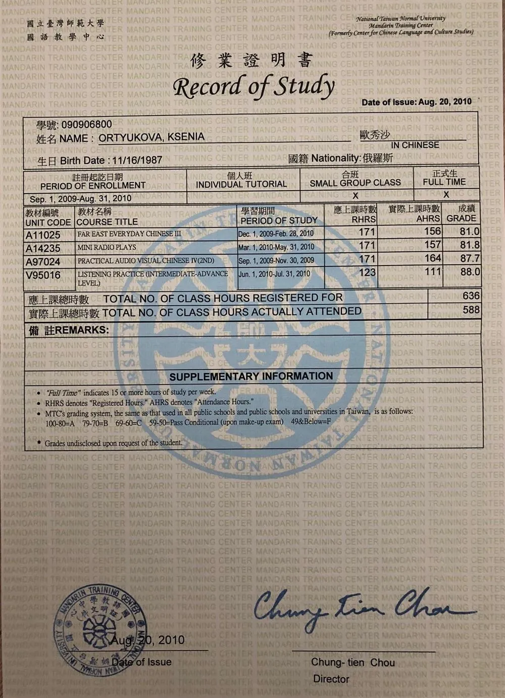 Сертификат о годовой стажировке в Тайваньском национальном педагогическом университете