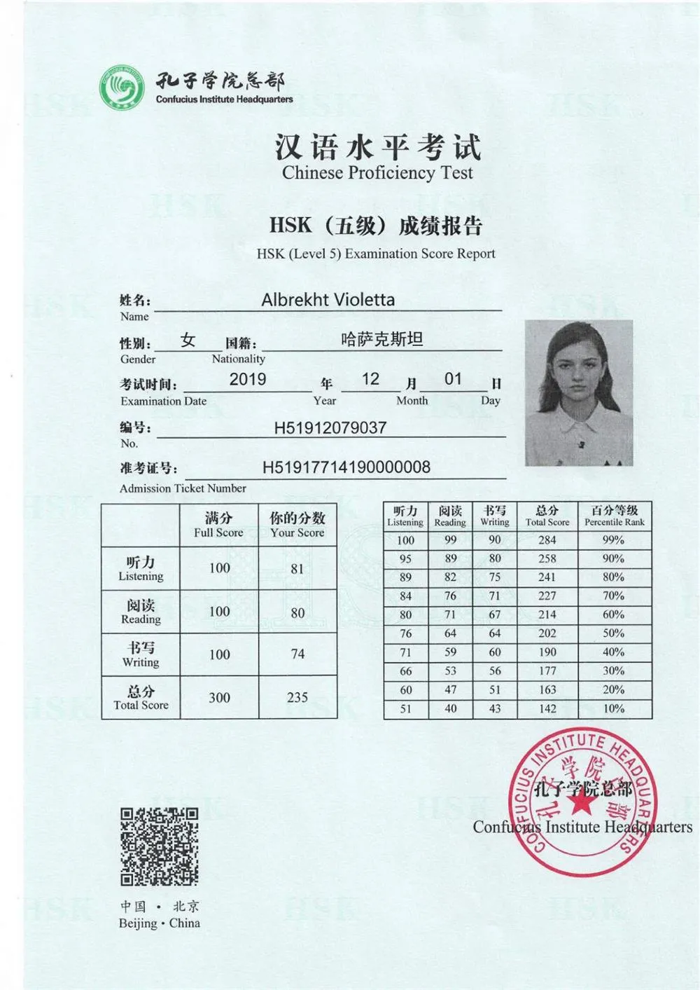 HSK 5