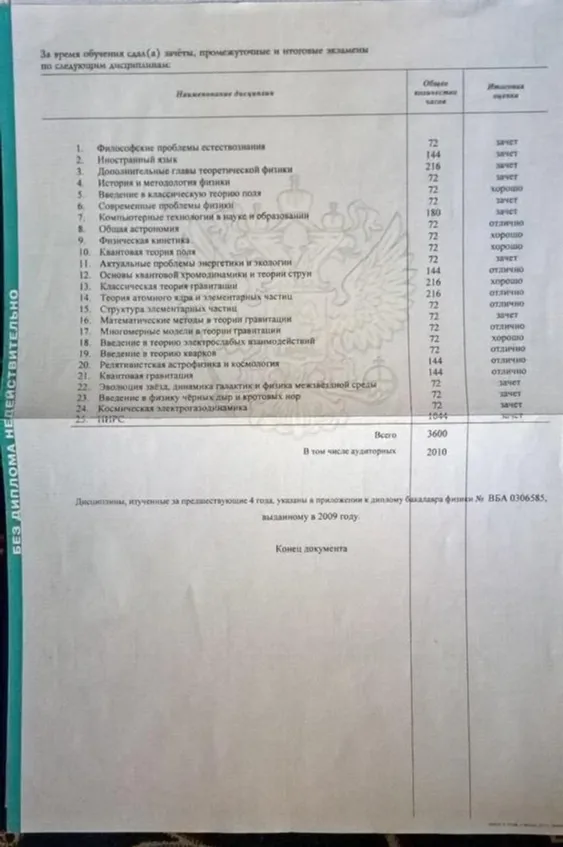 Приложение к диплому магистра (с оценками)