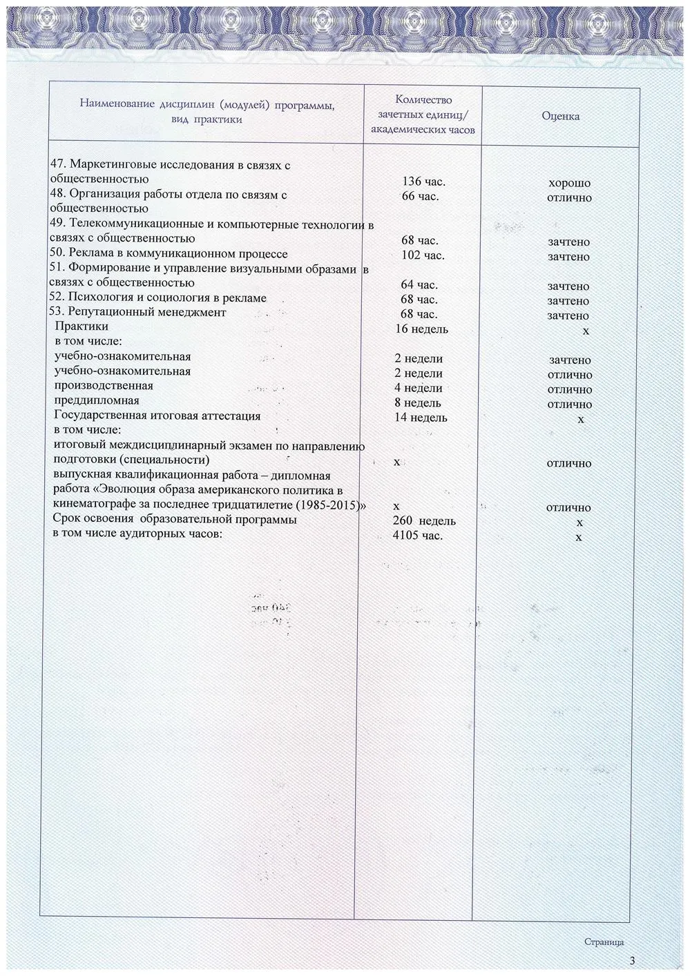 Приложение к диплому