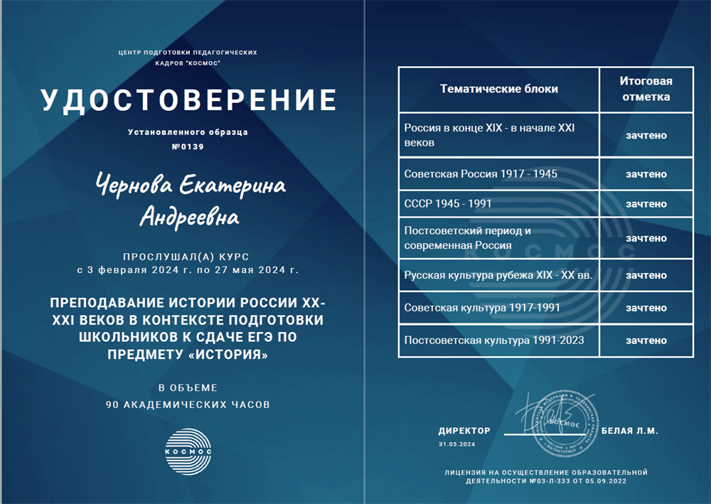Удостоверение. ПРЕПОДАВАНИЕ ИСТОРИИ РОССИИ ХX-XXI ВЕКОВ В КОНТЕКСТЕ ПОДГОТОВКИ ШКОЛЬНИКОВ К СДАЧЕ ЕГЭ ПО ПРЕДМЕТУ «ИСТОРИЯ» 