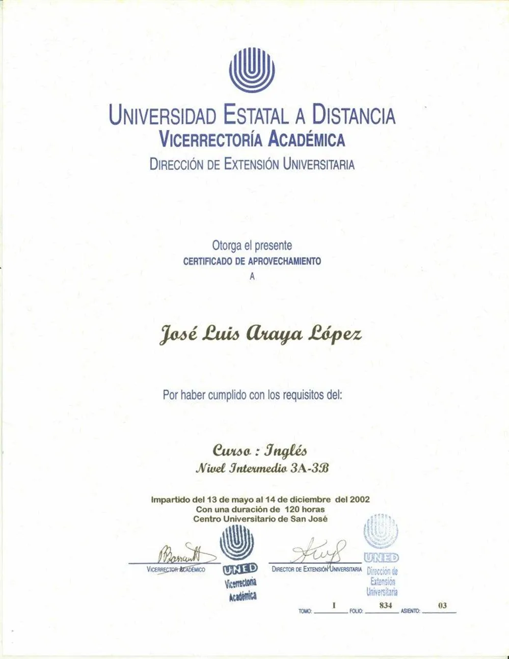 Intermediate English level