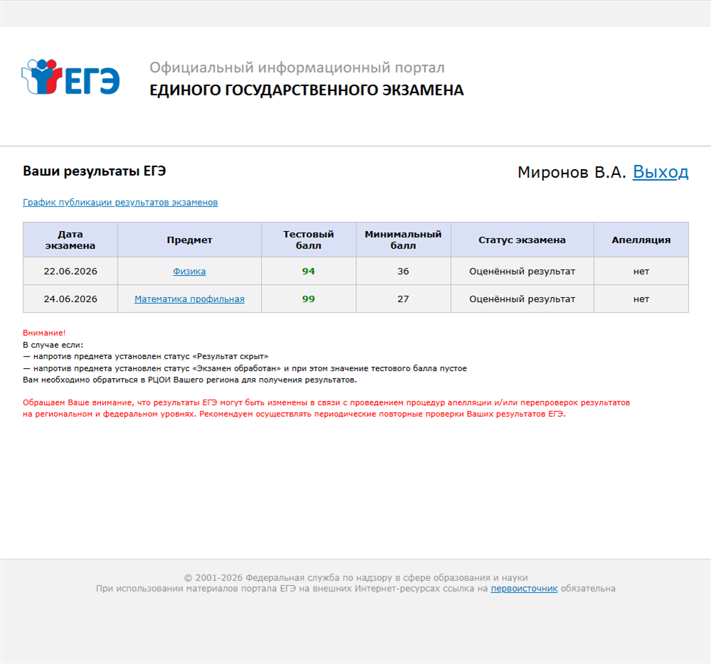 Результаты ЕГЭ 2026