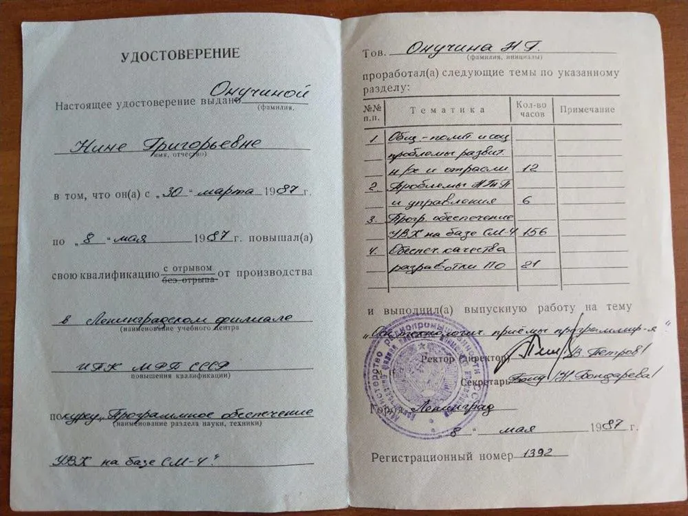 Удостоверение о повышении квалификации 