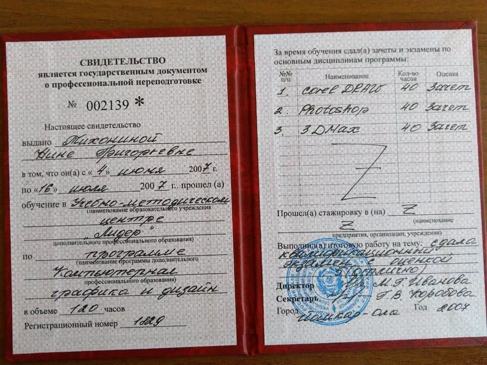 Удостоверение о повышении квалификации 