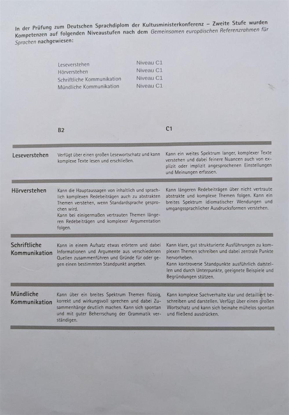 Немецкий языковой диплом DSD II (C1), оборотная сторона диплома
