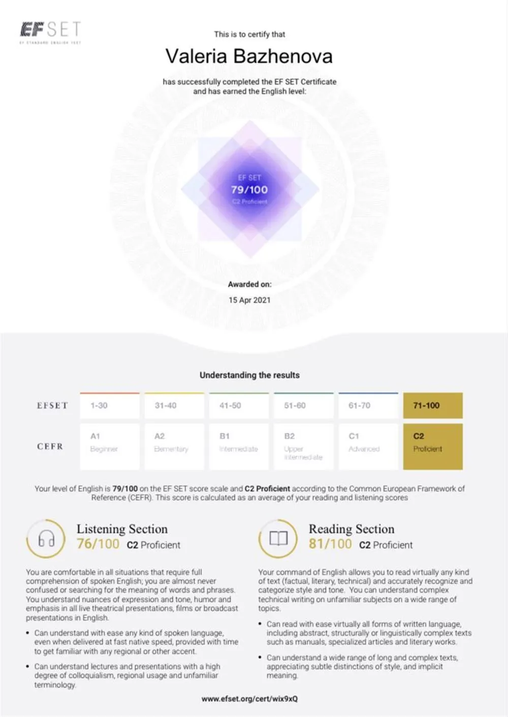 EF SET certificate 
