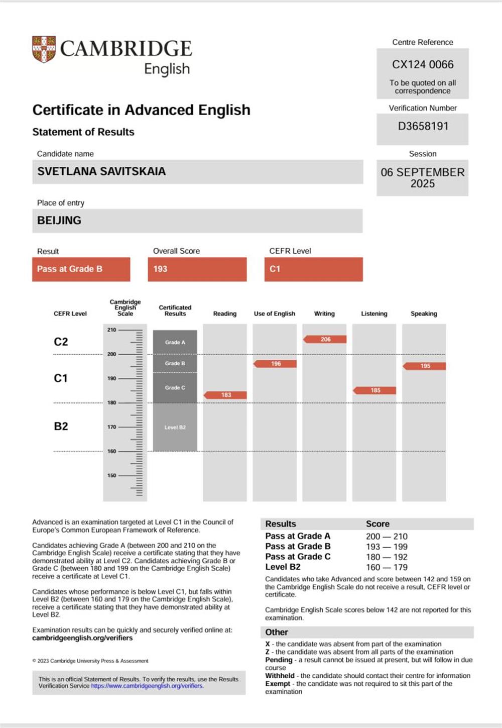 Cambridge Advanced Certificate, CAE C1