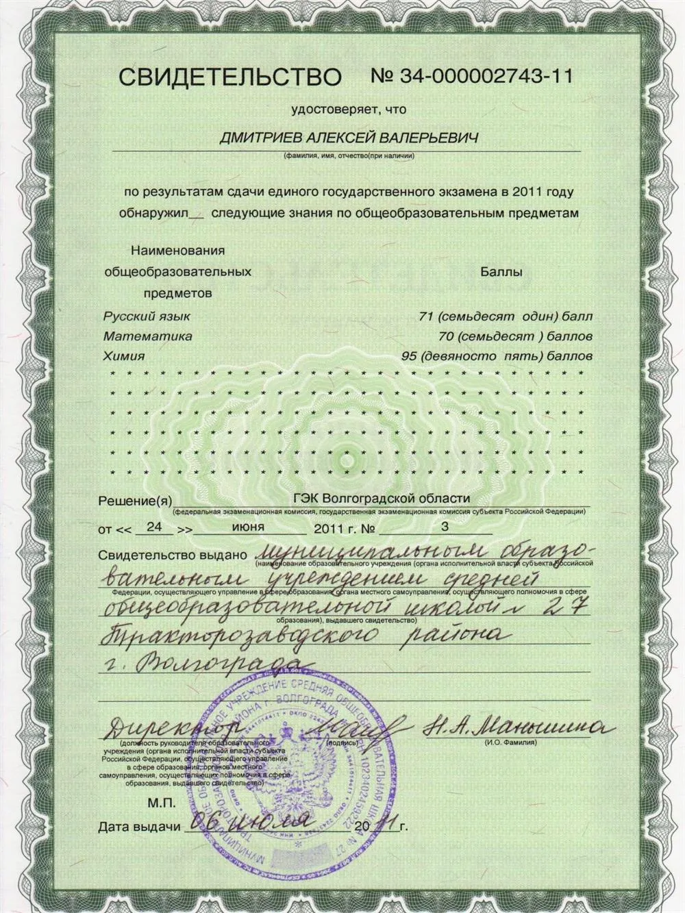 Результаты ЕГЭ