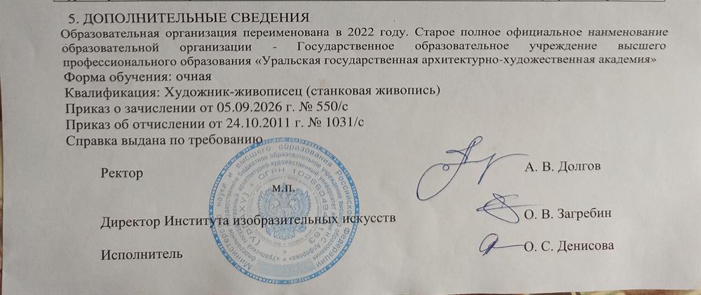 Справка. УрГАХА. 