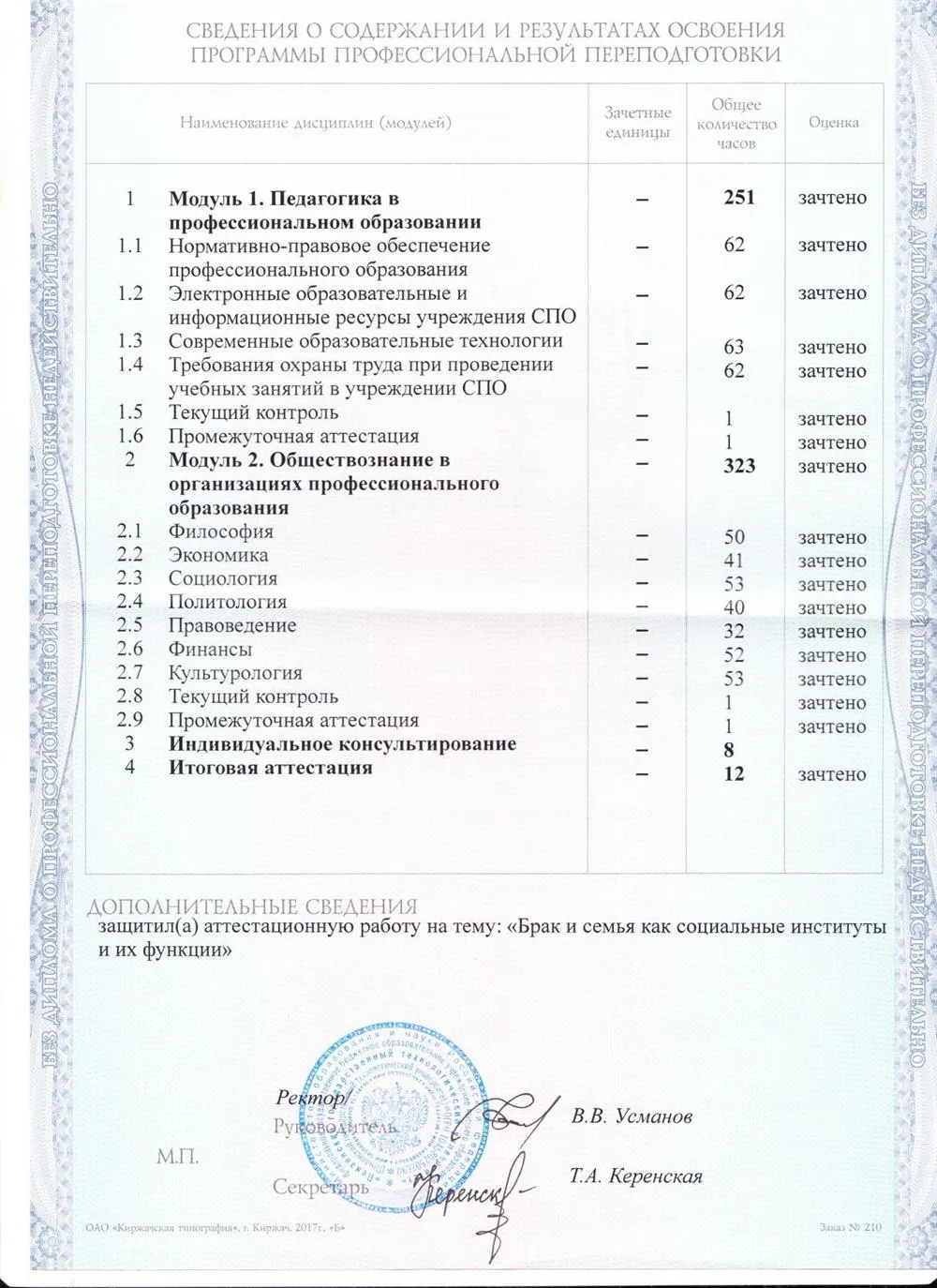 Приложение к диплому