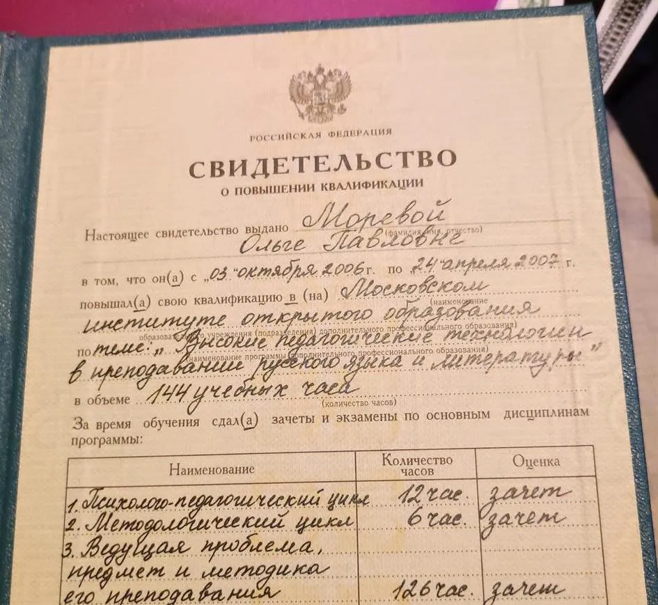 Свидетельство о повышении квалификации
