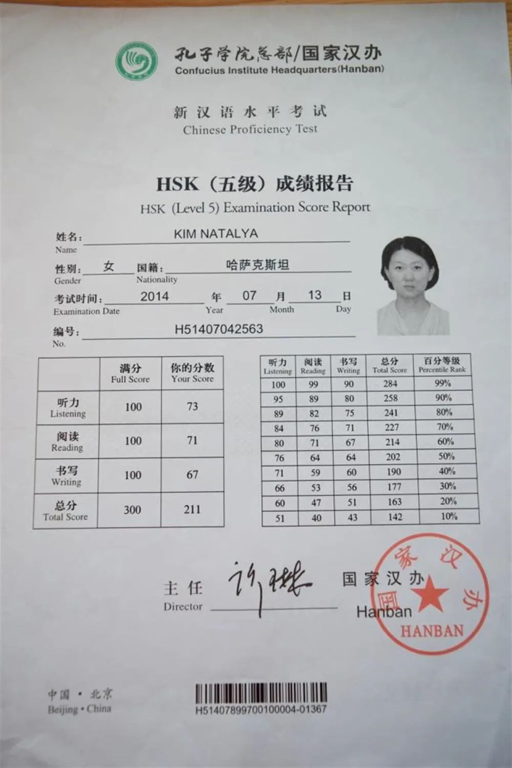 Сертификат HSK 5
