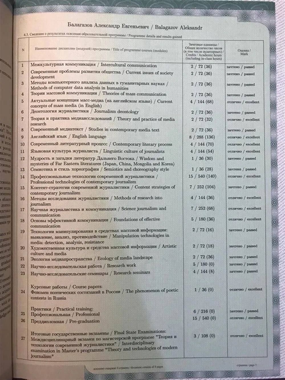 Приложение к диплому