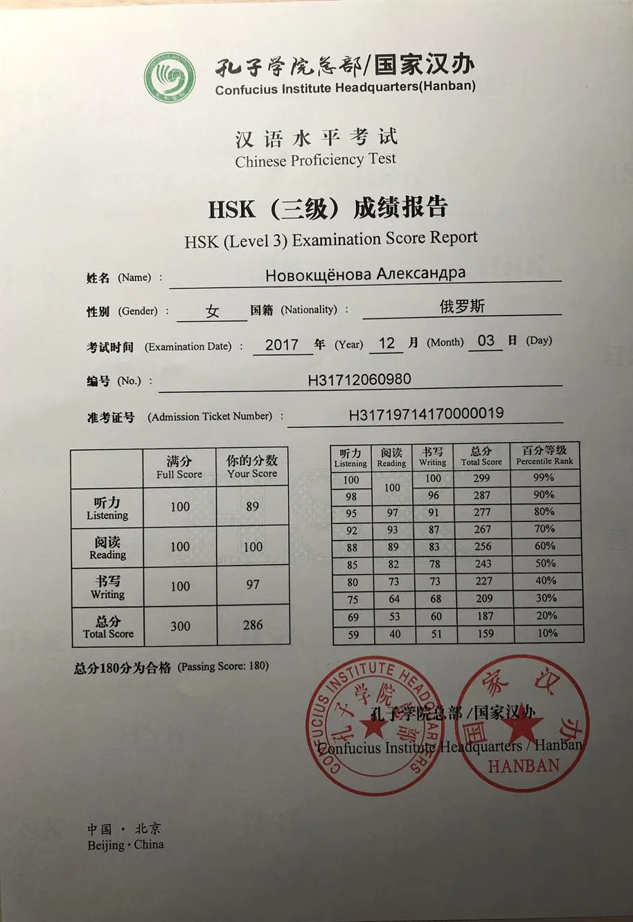 Сертификат HSK3