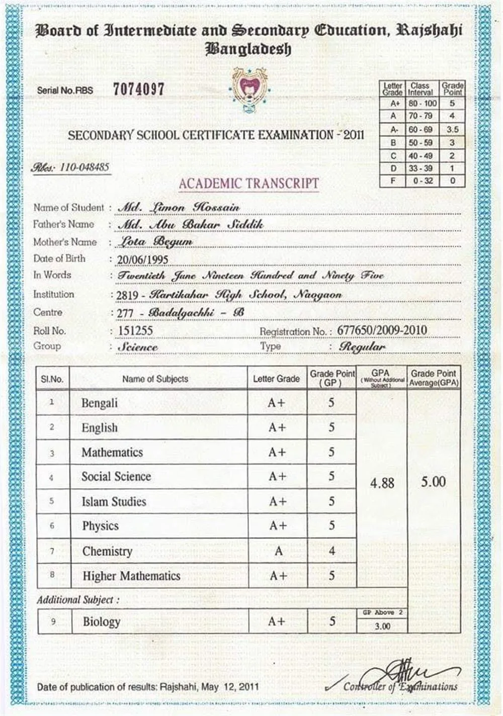 Secondary School Markshet 