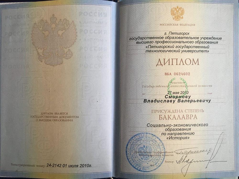 Диплом об окончании 