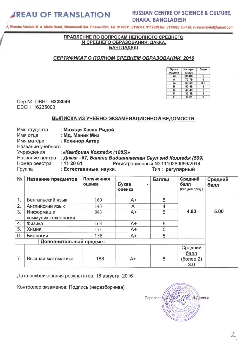Сертификат