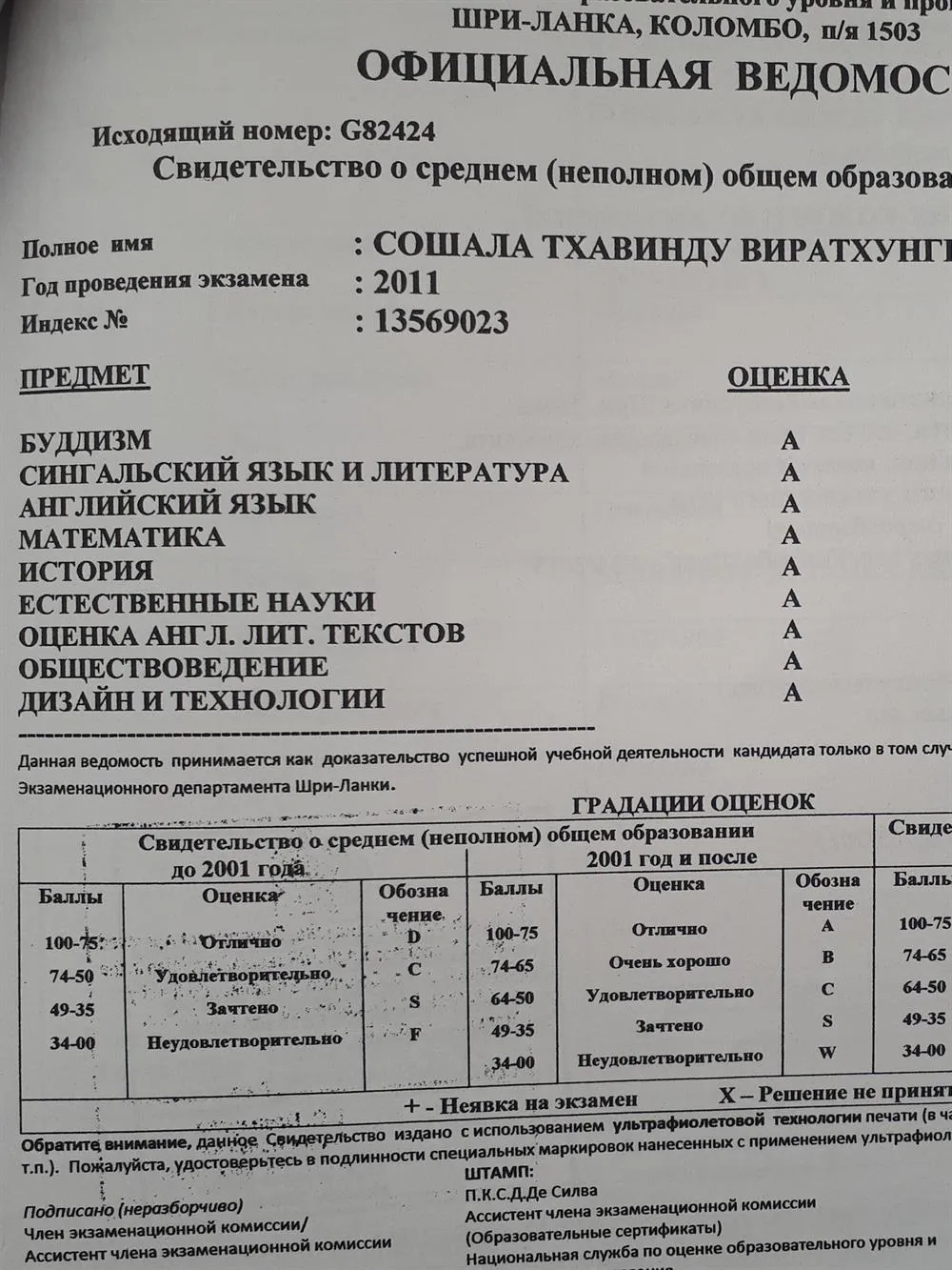 GCE Ordinary level 