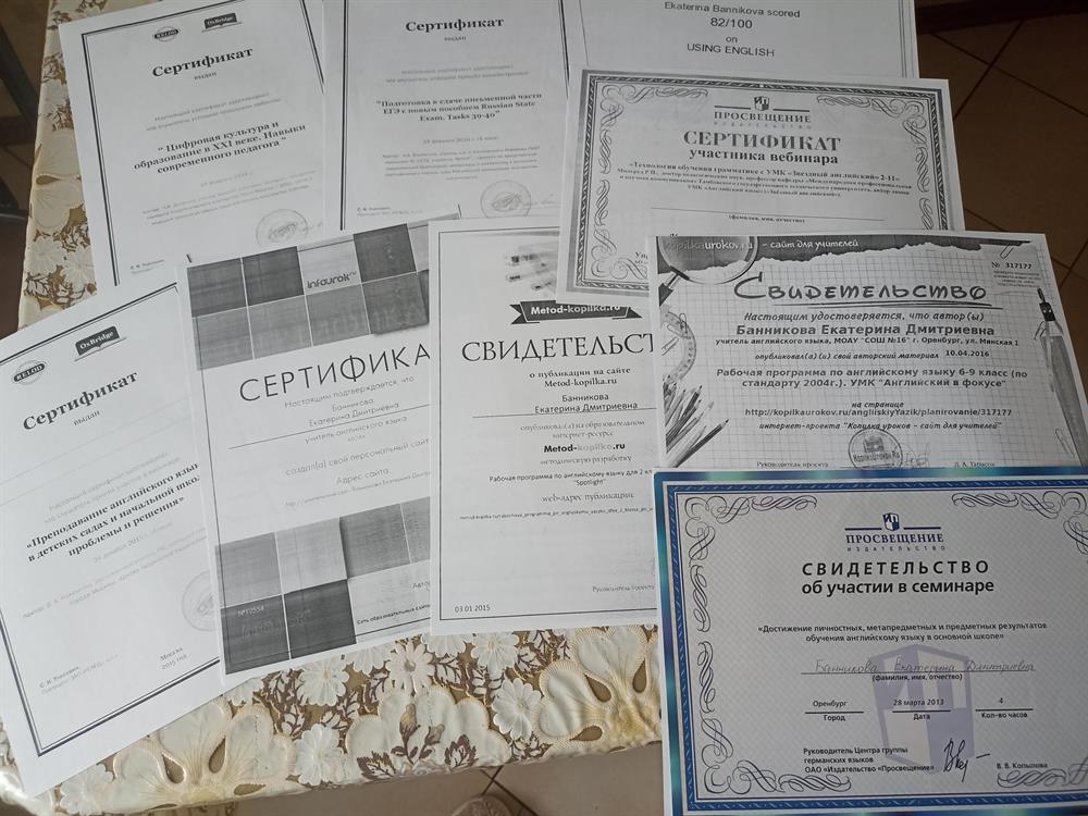 Участие по предмету 