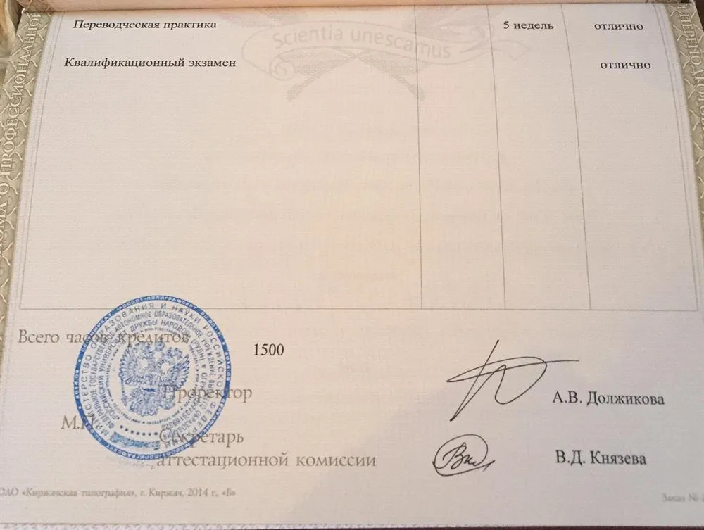 Диплом бакалавра 