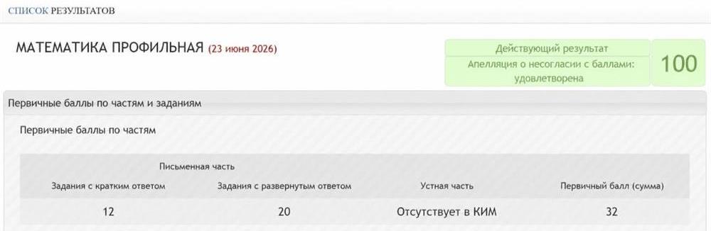 Результат ЕГЭ 2026