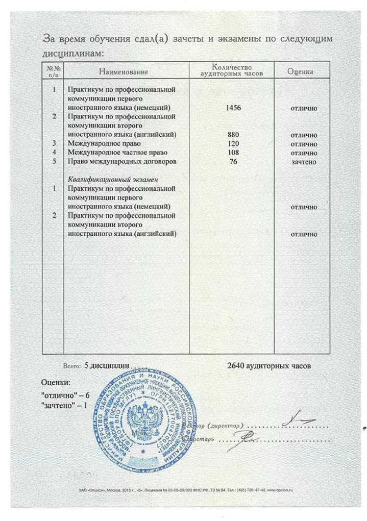 Приложение к диплому