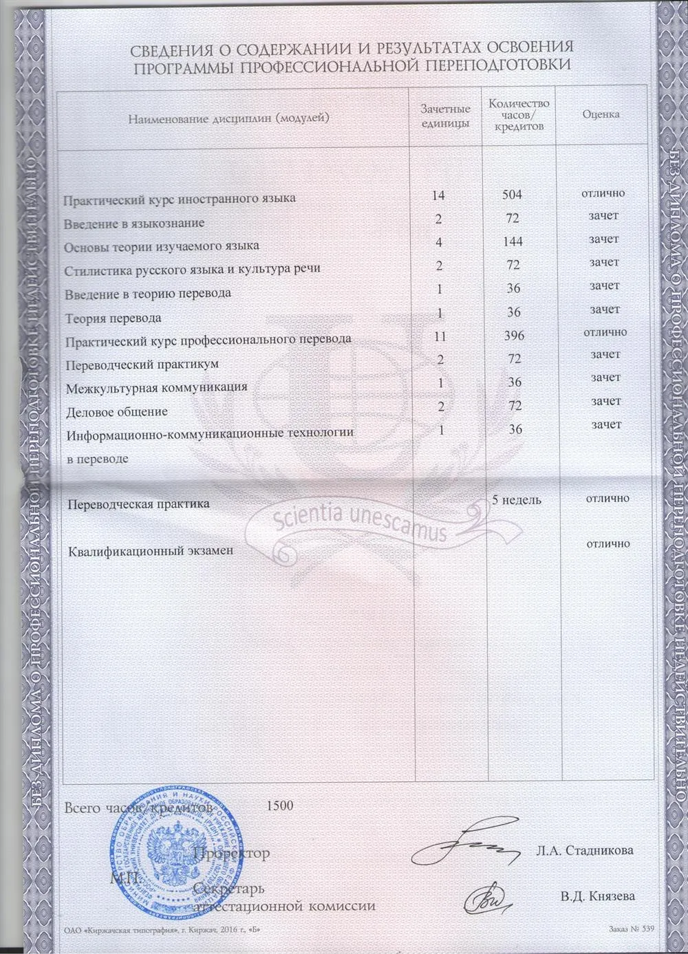 Приложение к диплому