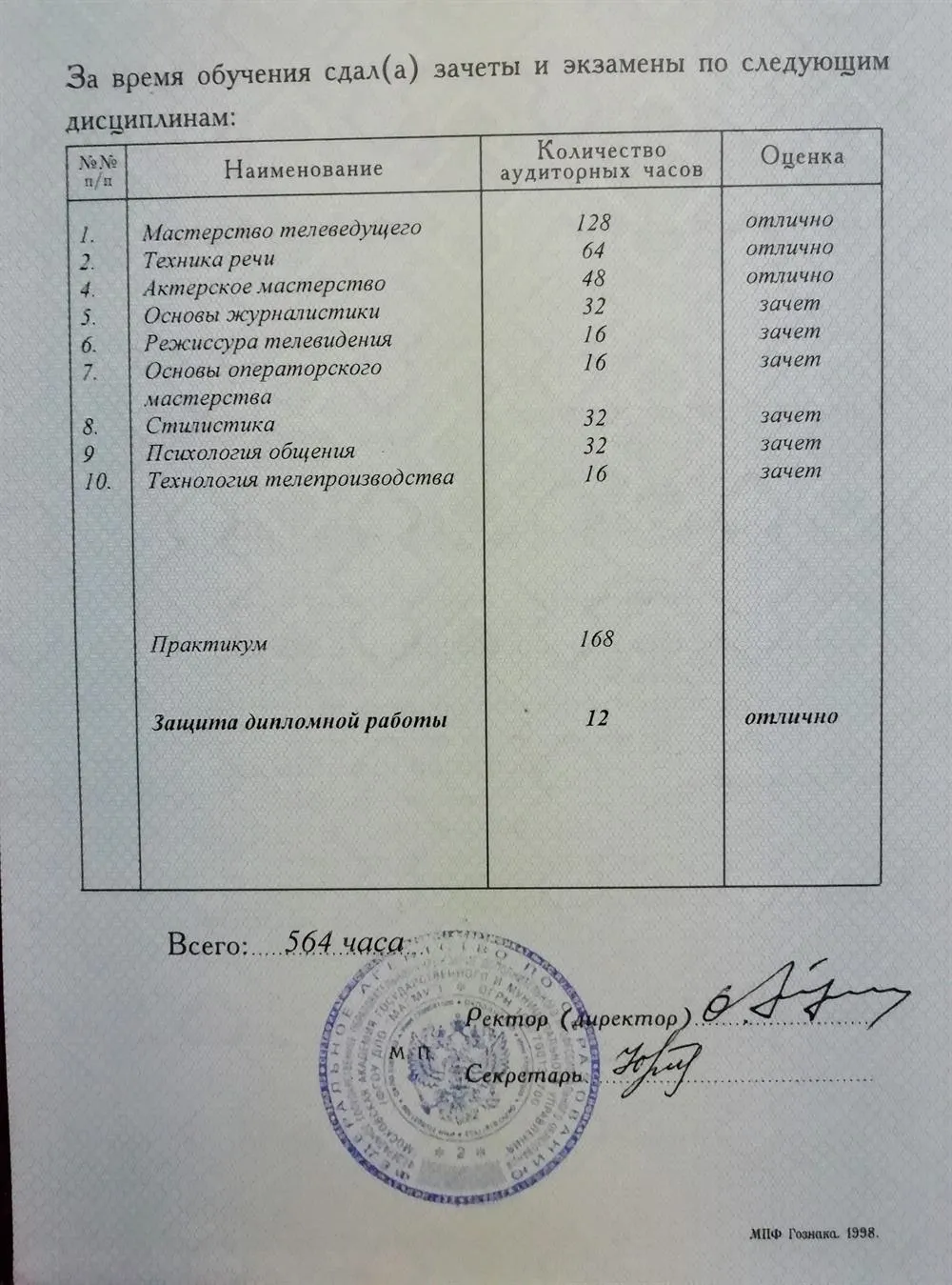 1-я национальная школа ТВ аттестат