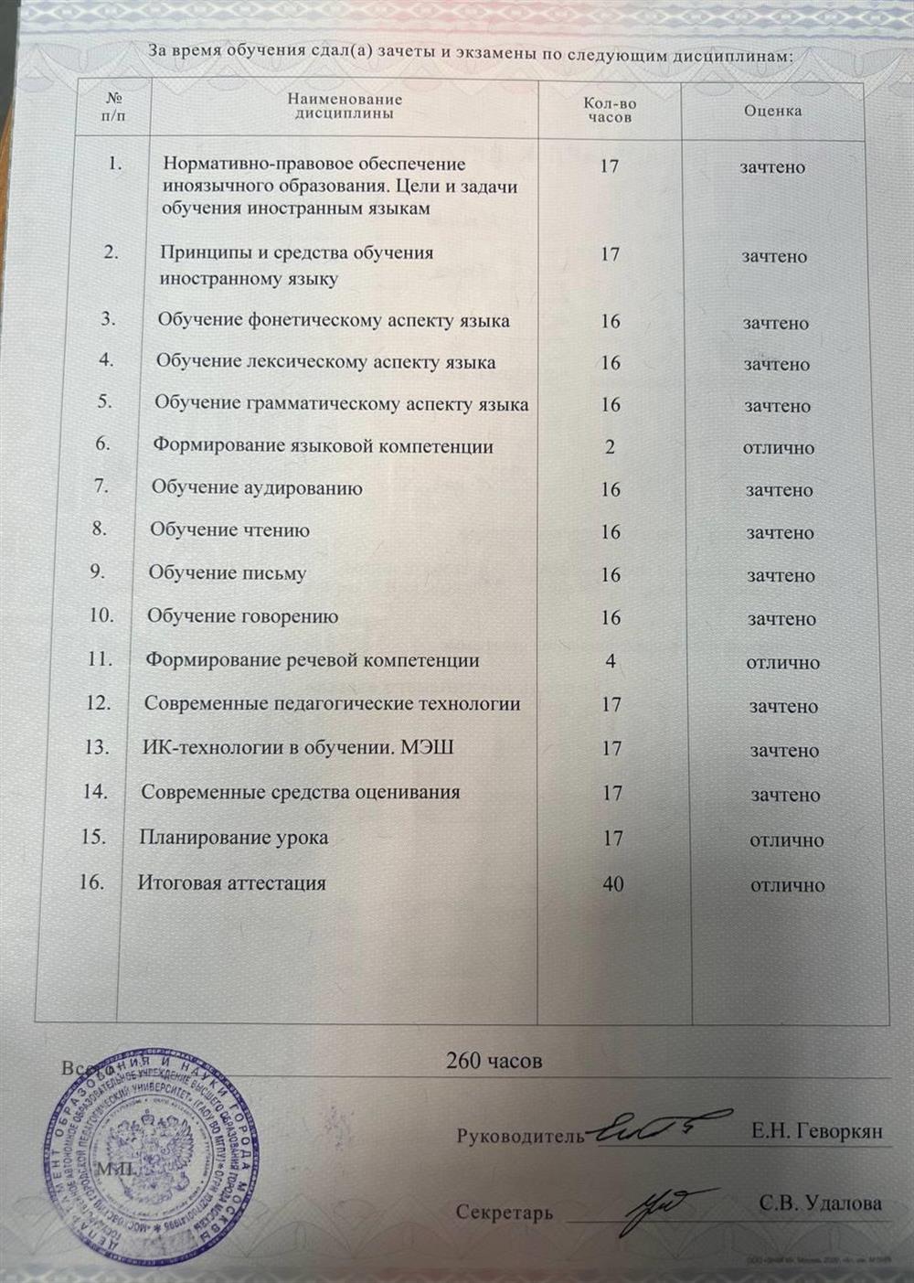Диплом о профессиональной переподготовке 