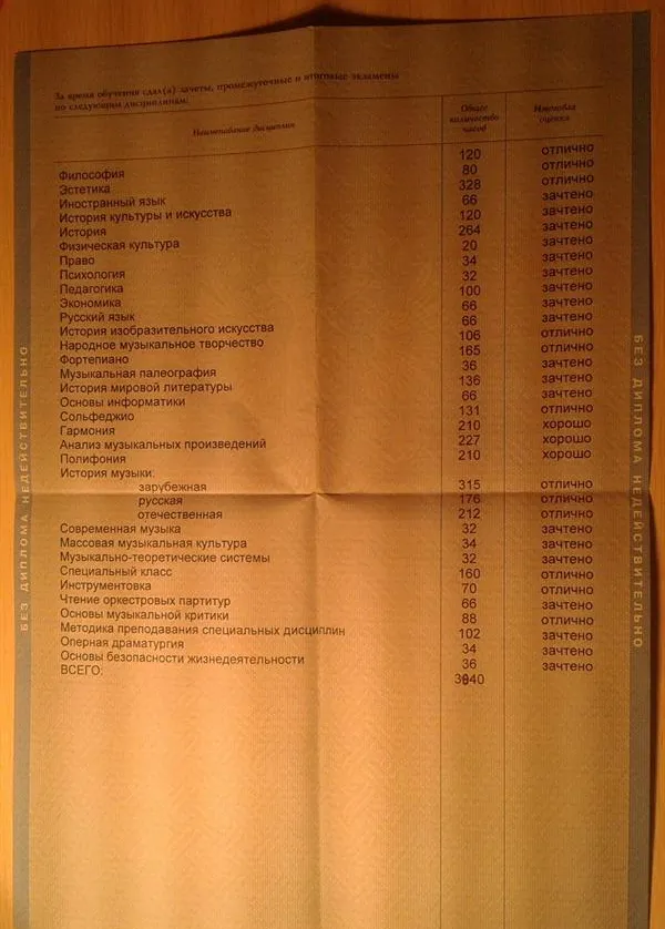 Приложение к диплому